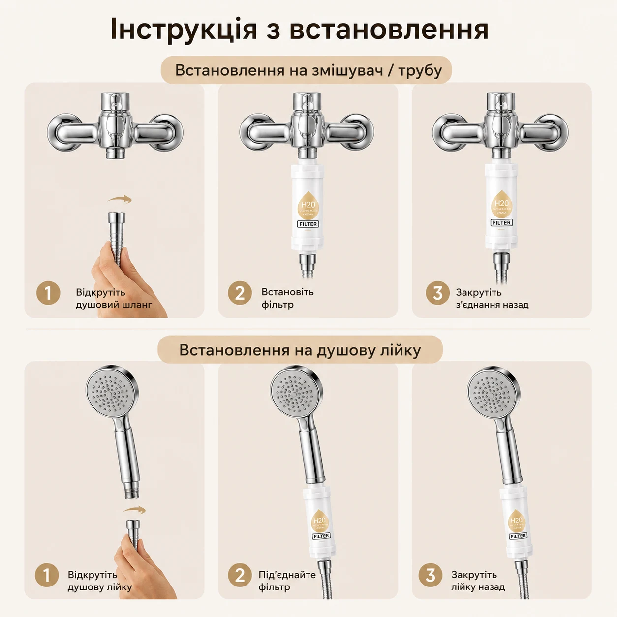 Інструкція зі встановлення фільтра на змішувач або душову лійку