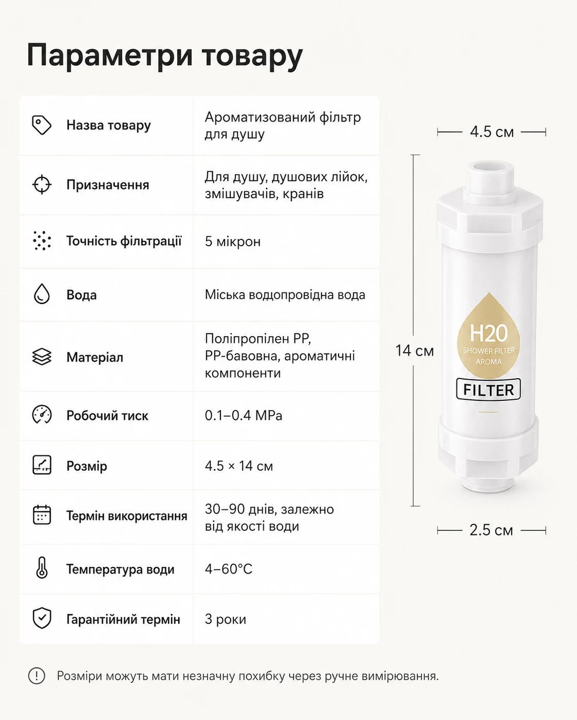 Схема розмірів та параметри фільтра